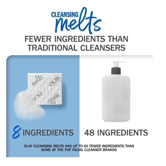 🌸 OLAY Blue Cleanser & Exfoliant with Hyaluronic Acid - Picture 3 of 4